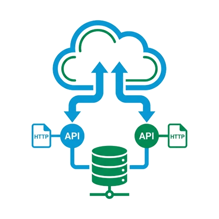 Integrating External Systems with Salesforce